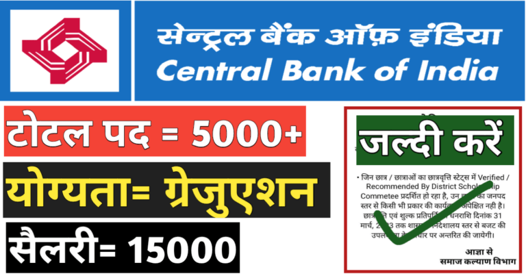 CENTRAL BANK OF INDIA