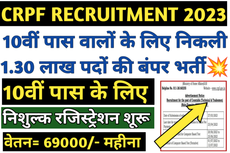 [APPLY NOW] CRPF RECRUITMENT 2023