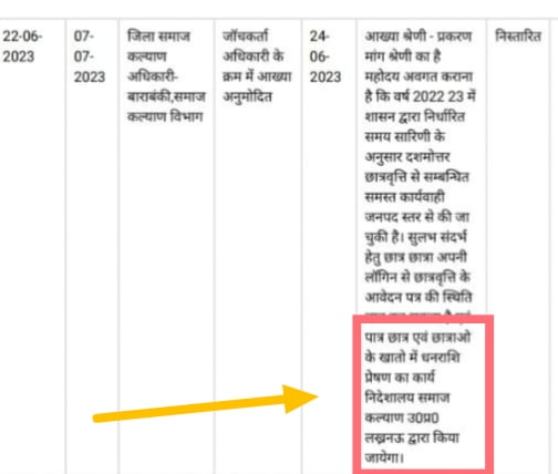 up scholarship 2022-23||भेजा जाएगा इन छात्रों को पैसा