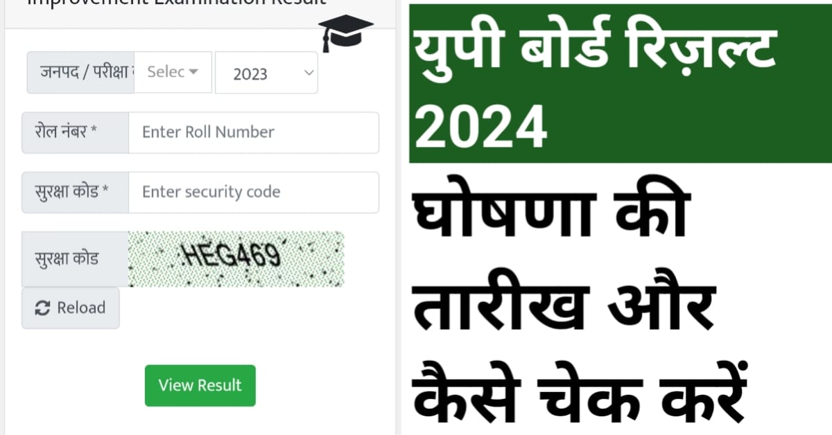 UP Board Result 2024